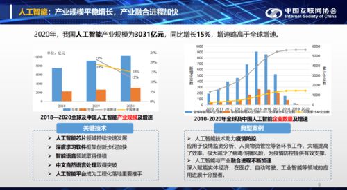 2021年中國互聯網發展報告 大數據產業規模突破718.7億元，人工智能基礎軟件創新引領全球增長