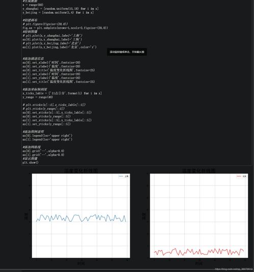 人工智能入門課程學(xué)習(xí)（二） 科學(xué)計(jì)算庫Matplotlib使用指南