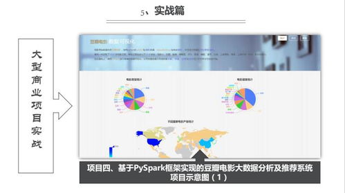上海人工智能價(jià)格與軟件開發(fā)培訓(xùn)哪家好？深度對(duì)比上海容大職業(yè)與淘學(xué)培訓(xùn)