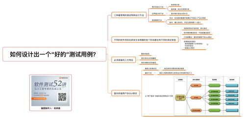 16年測試?yán)媳o測試開發(fā)者的一劑強(qiáng)心劑 附上軟件測試最全知識(shí)框架圖